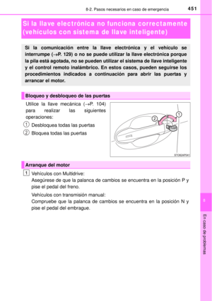 Page 451