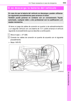 Page 453