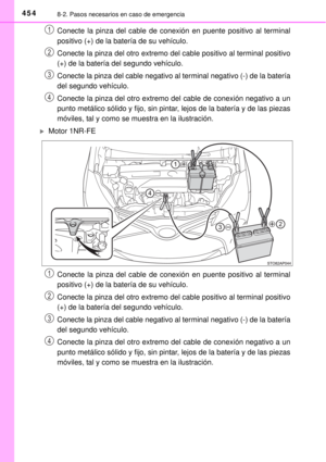 Page 454