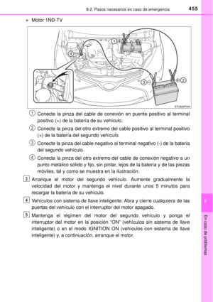 Page 455