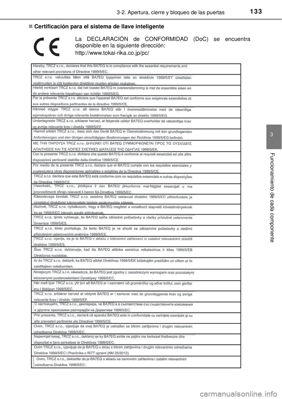 TOYOTA YARIS 2015  Manuale de Empleo (in Spanish) 1333-2. Apertura, cierre y bloqueo de las puertas
3
Funcionamiento de cada componente
Certificación para el sistema de llave inteligente
La DECLARACIÓN de CONFORMIDAD (DoC) se encuentra
disponibl