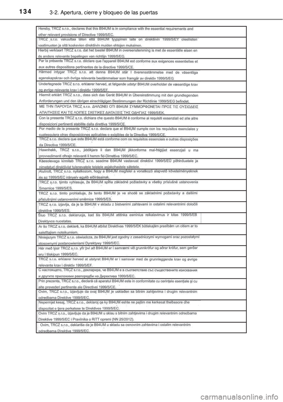 TOYOTA YARIS 2015  Manuale de Empleo (in Spanish) 1343-2. Apertura, cierre y bloqueo de las puertas 