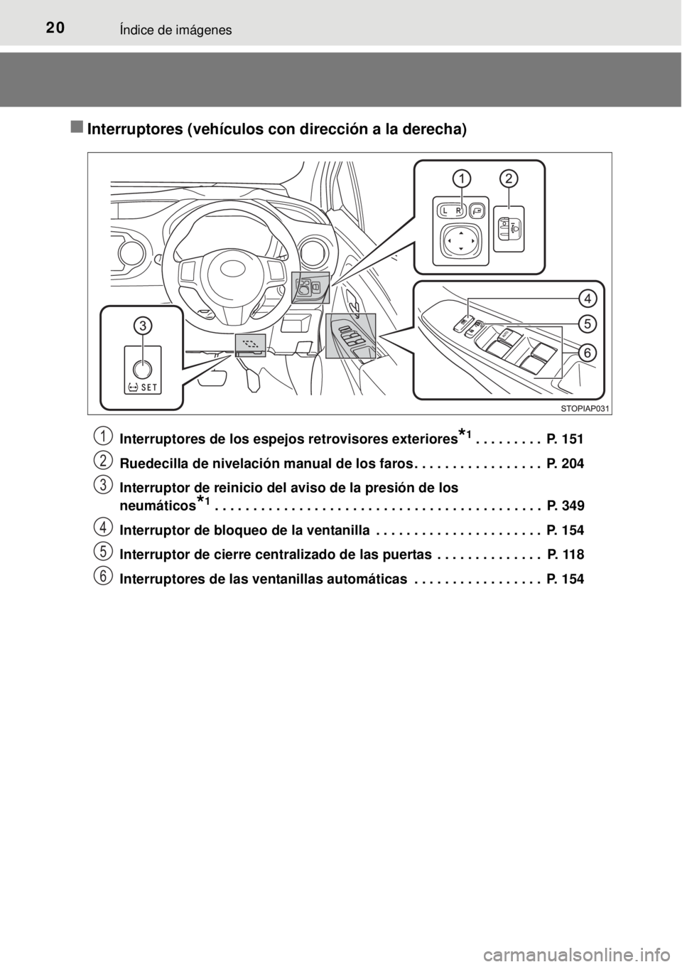 TOYOTA YARIS 2015  Manuale de Empleo (in Spanish) 20Índice de imágenes
Interruptores (vehículos con dirección a la derecha)
Interruptores de los espejos retrovisores exteriores*1. . . . . . . . .  P. 151
Ruedecilla de nivelación manual de los