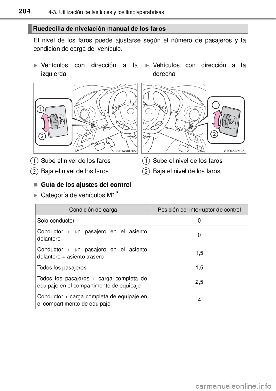 TOYOTA YARIS 2015  Manuale de Empleo (in Spanish) 2044-3. Utilización de las luces y los limpiaparabrisas
El nivel de los faros puede ajustarse según el número de pasajeros y la
condición de carga del vehículo.
Guía de los ajustes del contro