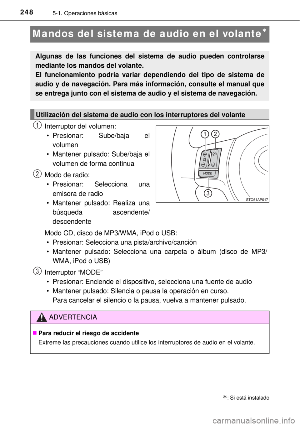 TOYOTA YARIS 2015  Manuale de Empleo (in Spanish) 2485-1. Operaciones básicas
Mandos del sistema de audio en el volante
Interruptor del volumen:
• Presionar: Sube/baja el
volumen
• Mantener pulsado: Sube/baja el
volumen de forma continua
Modo