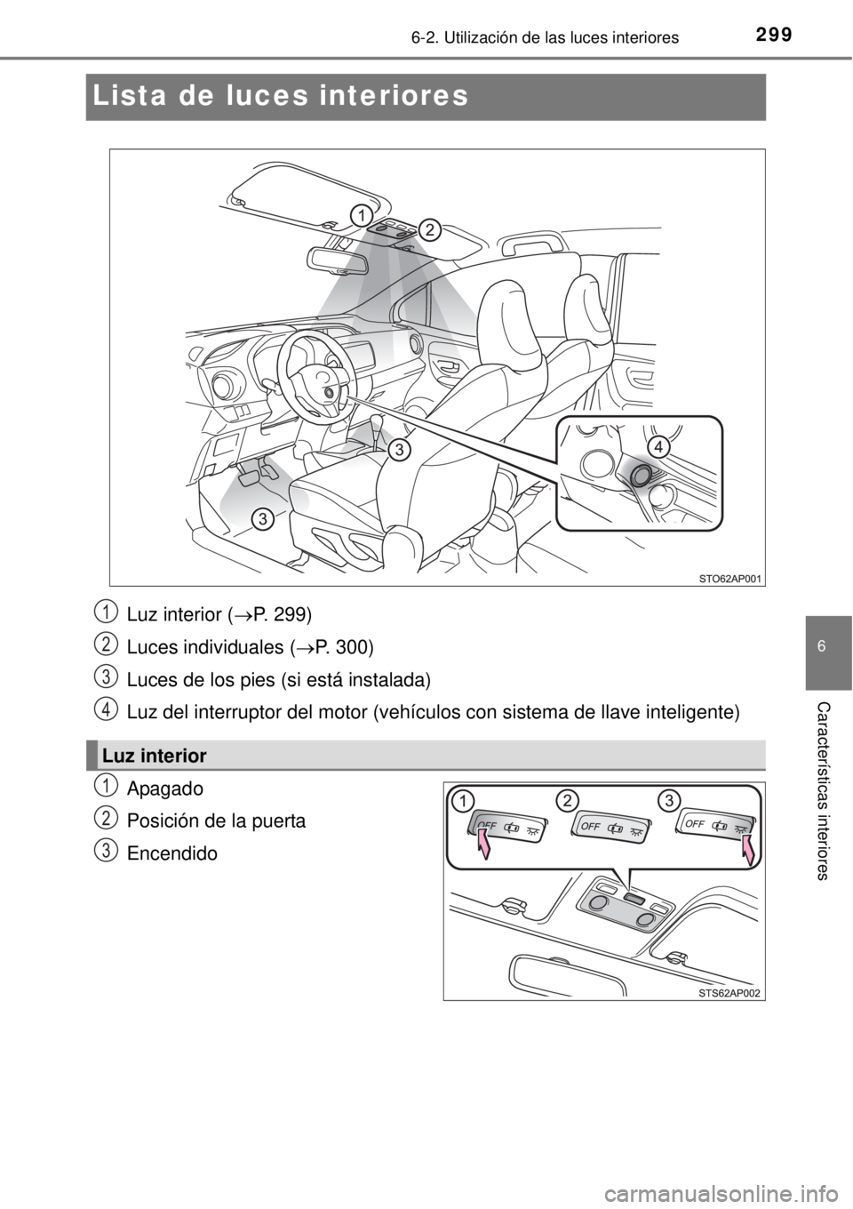 TOYOTA YARIS 2015  Manuale de Empleo (in Spanish) 2996-2. Utilización de las luces interiores
6
Características interiores
Lista de luces interiores
Apagado
Posición de la puerta
Encendido
Luz interior (P. 299)
Luces individuales (P. 300)
Lu