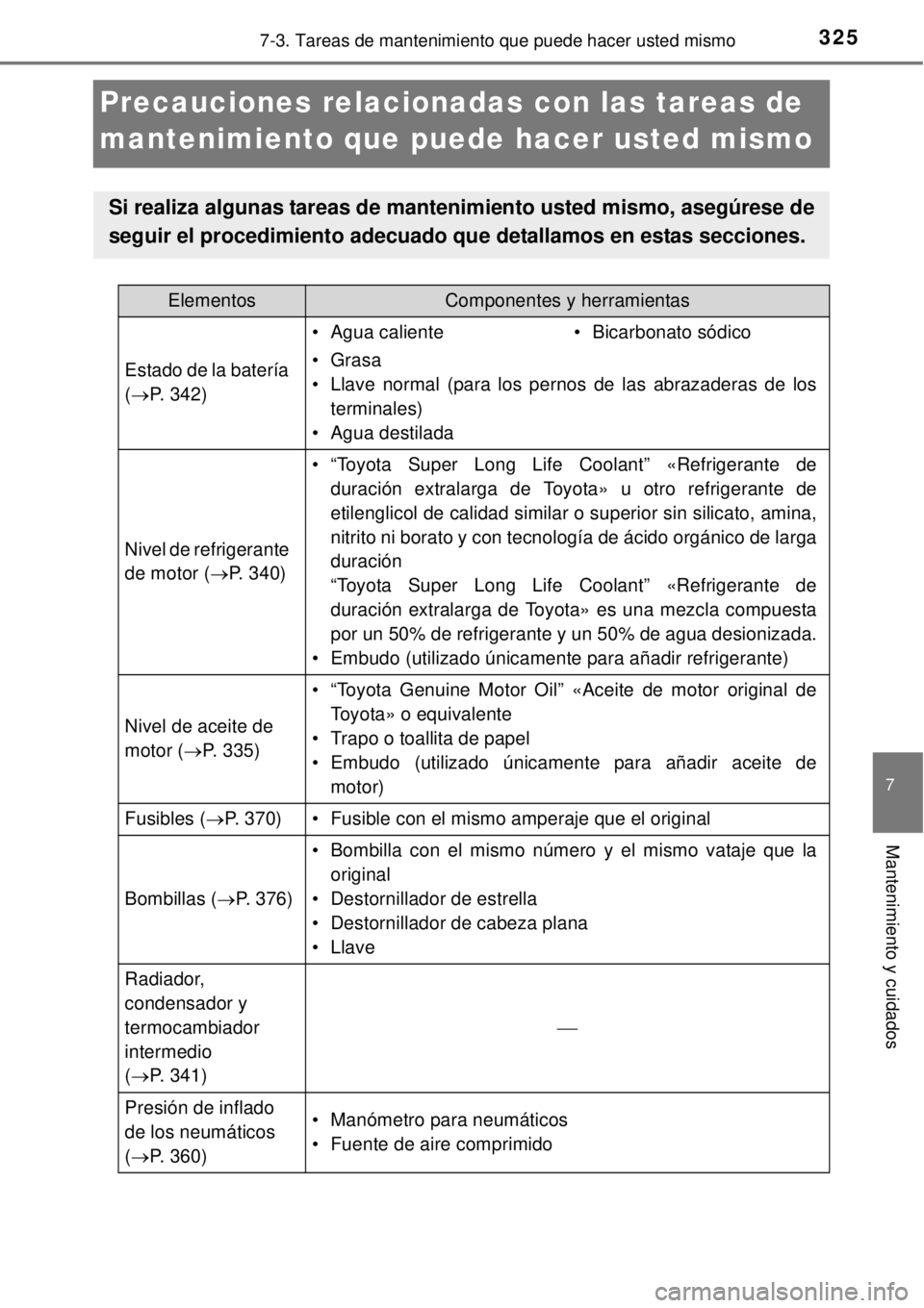 TOYOTA YARIS 2015  Manuale de Empleo (in Spanish) 3257-3. Tareas de mantenimiento que puede hacer usted mismo
7
Mantenimiento y cuidados
Precauciones relacionadas con las tareas de 
mantenimiento que puede hacer usted mismo
Si realiza algunas tareas 