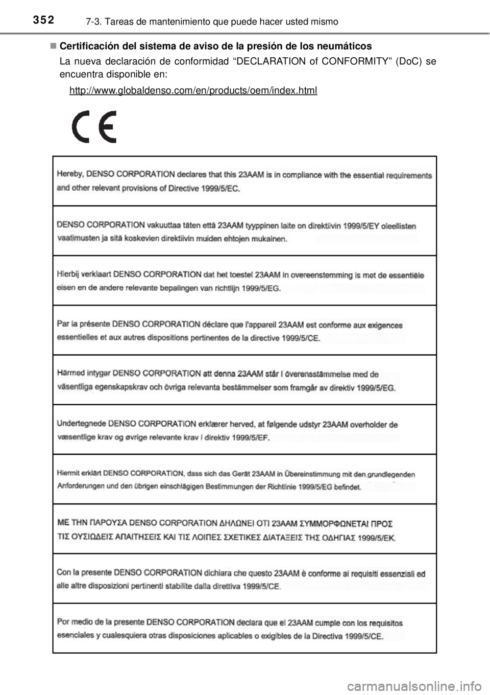 TOYOTA YARIS 2015  Manuale de Empleo (in Spanish) 3527-3. Tareas de mantenimiento que puede hacer usted mismo
Certificación del sistema de aviso de la presión de los neumáticos
La nueva declaración de conformidad “DECLARATION of CONFORMITY