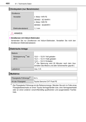 Page 480