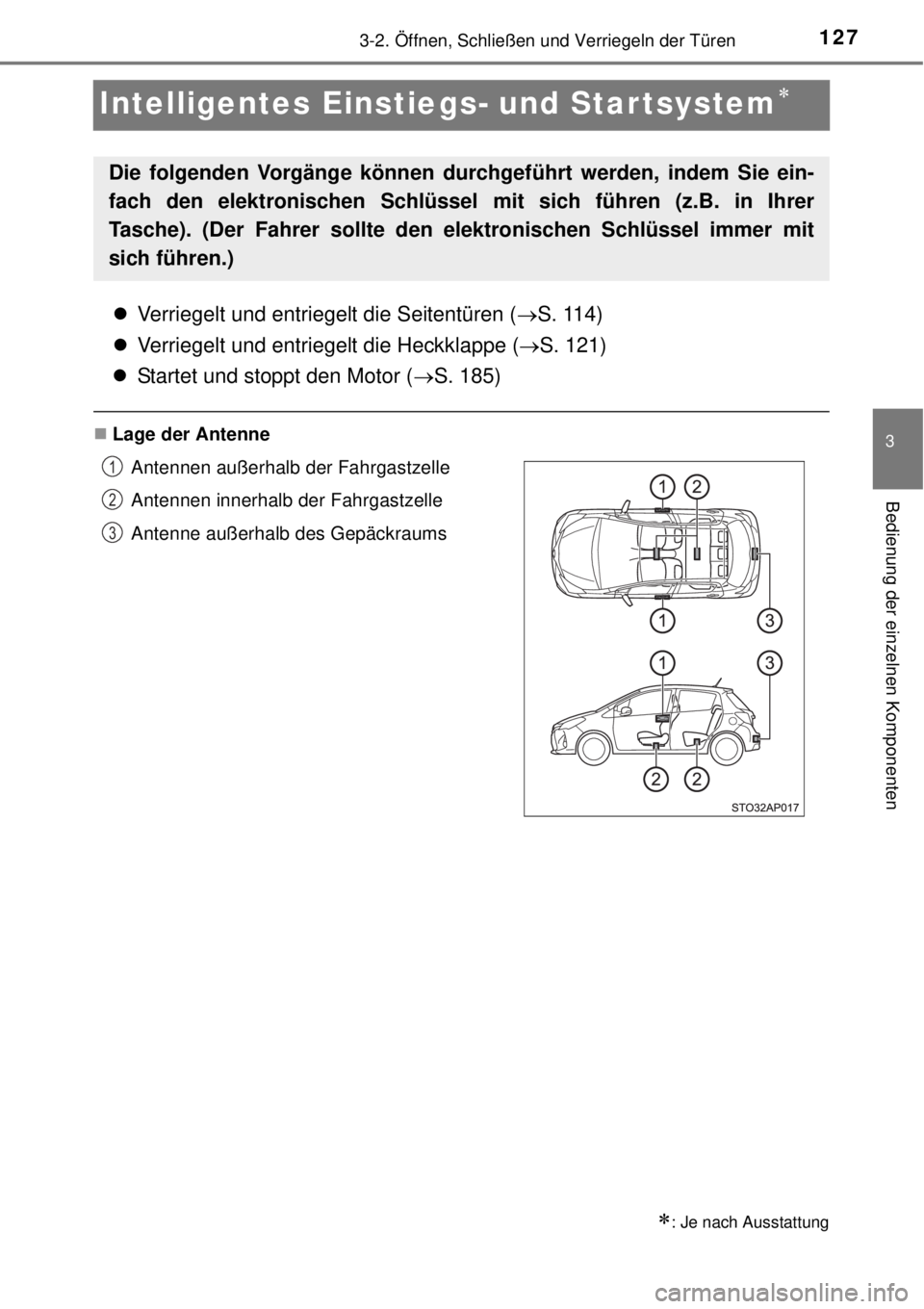 TOYOTA YARIS 2015  Betriebsanleitungen (in German) 127
3
3-2. Öffnen, Schließen und Verriegeln der Türen
Bedienung der einzelnen Komponenten
Intelligentes Einstiegs- und Startsystem
Verriegelt und entriegelt die Seitentüren (S. 114)
Ve