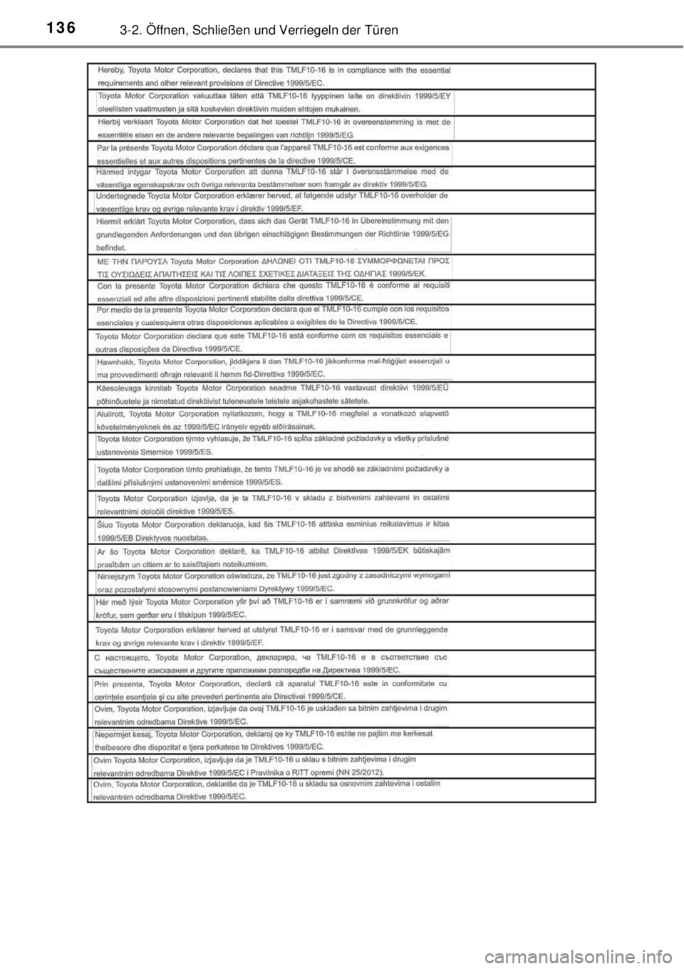 TOYOTA YARIS 2015  Betriebsanleitungen (in German) 1363-2. Öffnen, Schließen und Verriegeln der Türen 