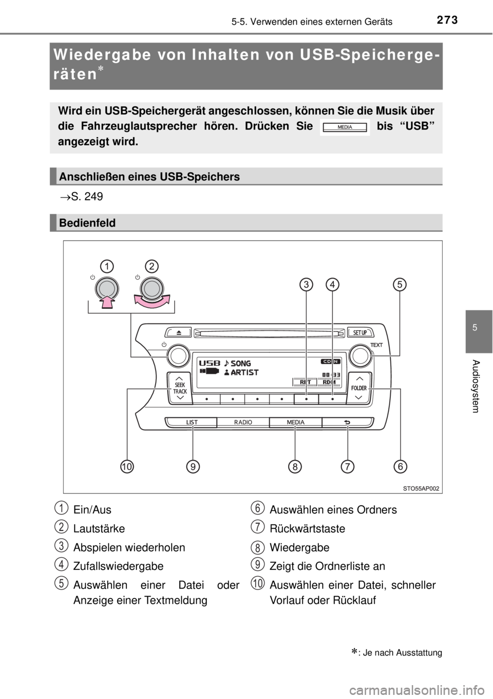 TOYOTA YARIS 2015  Betriebsanleitungen (in German) 273
5
5-5. Verwenden eines externen Geräts
Audiosystem
Wiedergabe von Inhalten von USB-Speicherge-
räten

S. 249
: Je nach Ausstattung
Wird ein USB-Speichergerät angeschlossen, können Sie