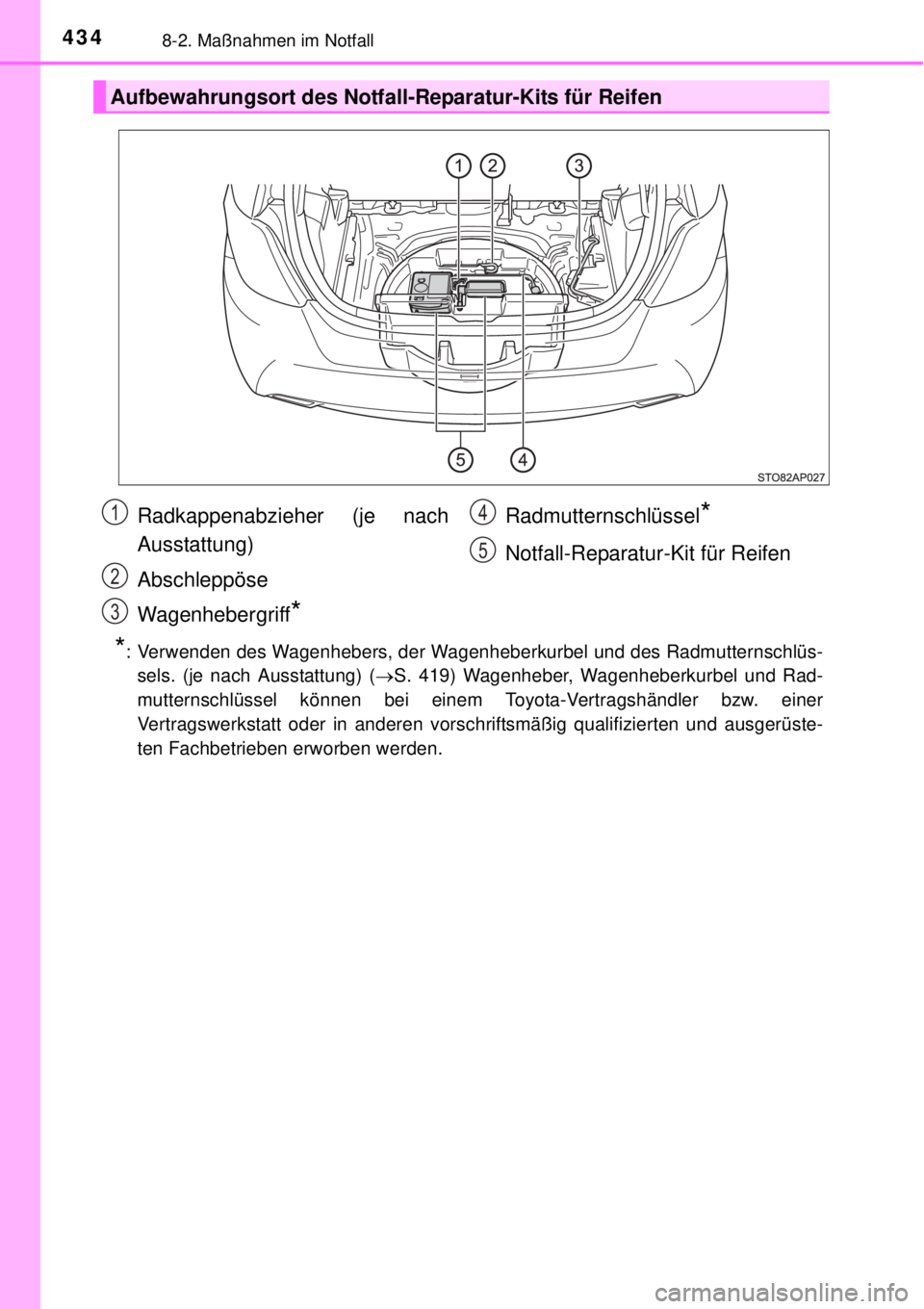TOYOTA YARIS 2015  Betriebsanleitungen (in German) 4348-2. Maßnahmen im Notfall
*: Verwenden des Wagenhebers, der Wagenheberkurbel und des Radmutternschlüs-
sels. (je nach Ausstattung) (S. 419) Wagenheber, Wagenheberkurbel und Rad-
mutternschlüs