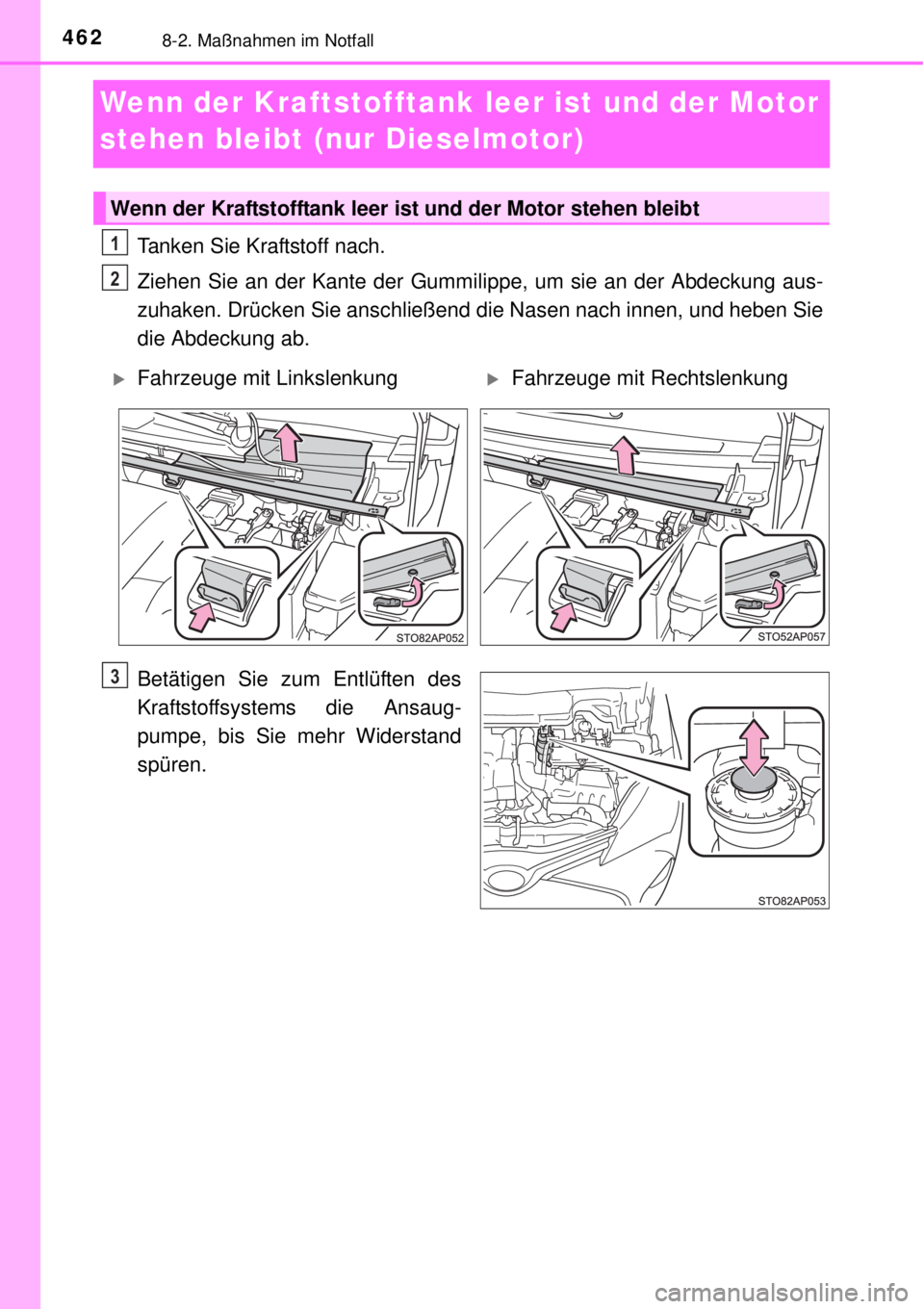 TOYOTA YARIS 2015  Betriebsanleitungen (in German) 4628-2. Maßnahmen im Notfall
Wenn der Kraftstofftank leer ist und der Motor 
stehen bleibt (nur Dieselmotor)
Tanken Sie Kraftstoff nach.
Ziehen Sie an der Kante der Gummilippe, um sie an der Abdeckun