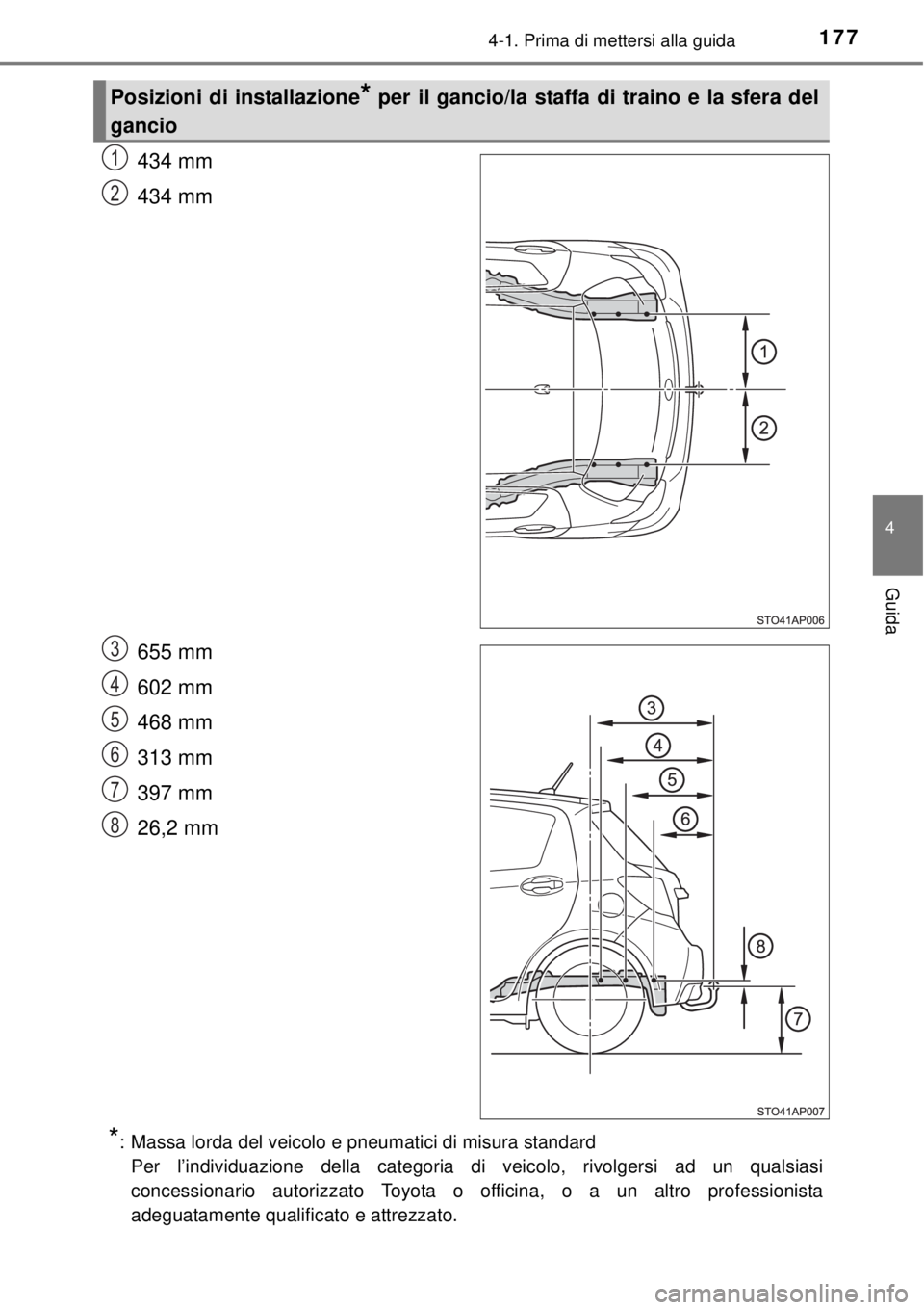 TOYOTA YARIS 2015  Manuale duso (in Italian) 1774-1. Prima di mettersi alla guida
4
Guida
434 mm
434 mm
655 mm
602 mm
468 mm
313 mm
397 mm
26,2 mm
*: Massa lorda del veicolo e pneumatici di misura standard
Per l’individuazione della categoria 