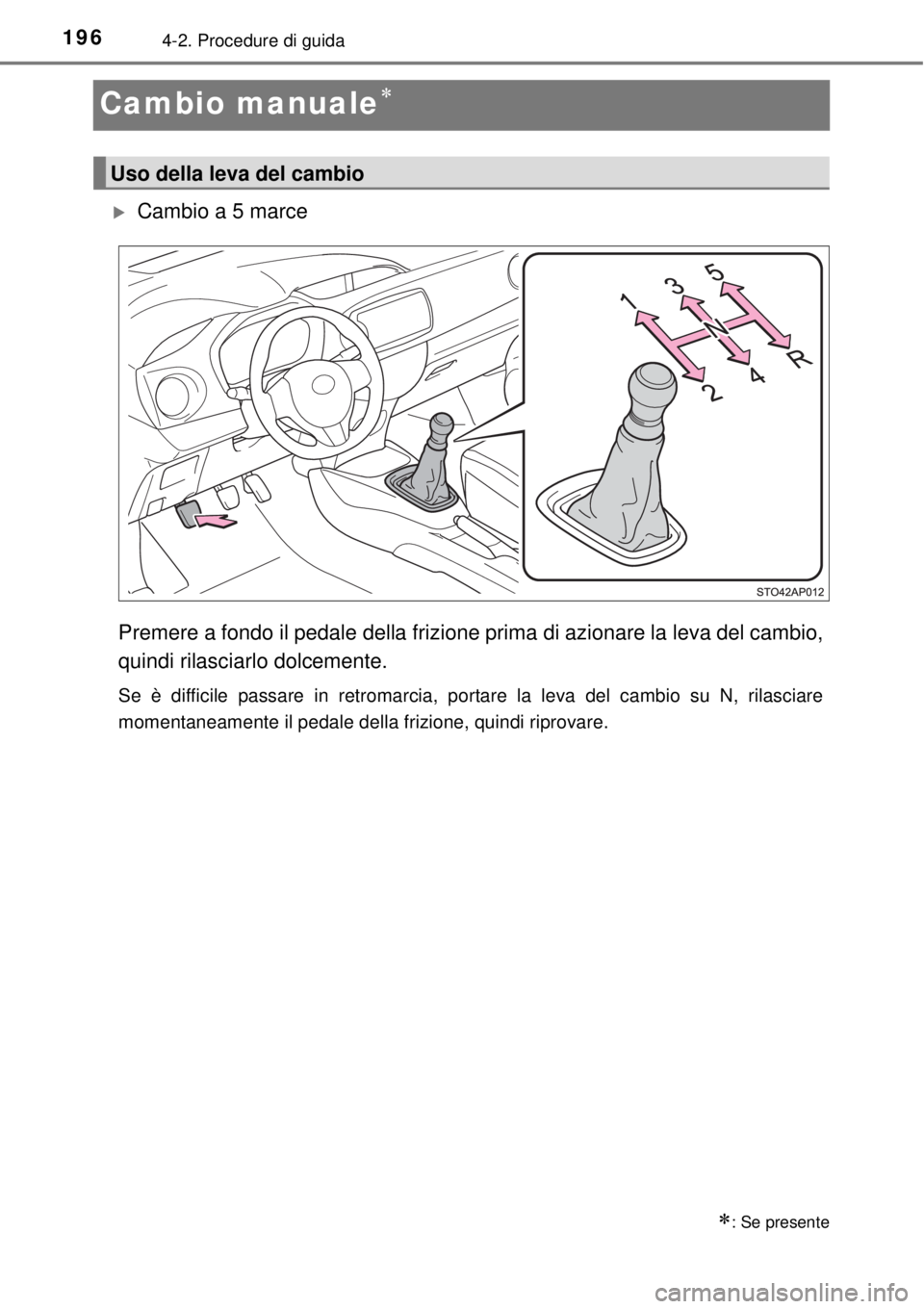 TOYOTA YARIS 2015  Manuale duso (in Italian) 1964-2. Procedure di guida
Cambio manuale
Cambio a 5 marce
Premere a fondo il pedale della frizione prima di azionare la leva del cambio,
quindi rilasciarlo dolcemente.
Se è difficile passare i