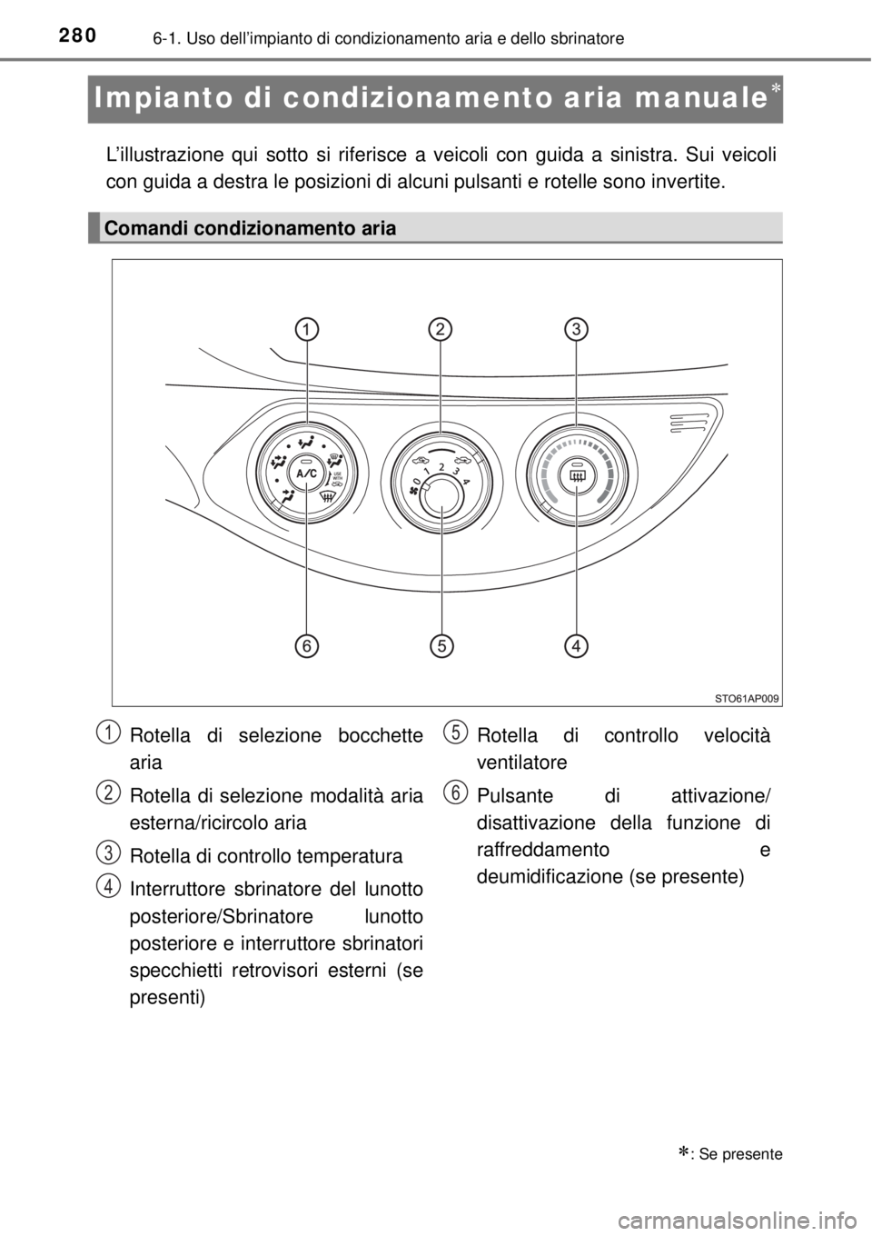 TOYOTA YARIS 2015  Manuale duso (in Italian) 2806-1. Uso dell’impianto di condizionamento aria e dello sbrinatore
Impianto di condizionamento aria manuale
L’illustrazione qui sotto si riferisce a veicoli con guida a sinistra. Sui veicoli
