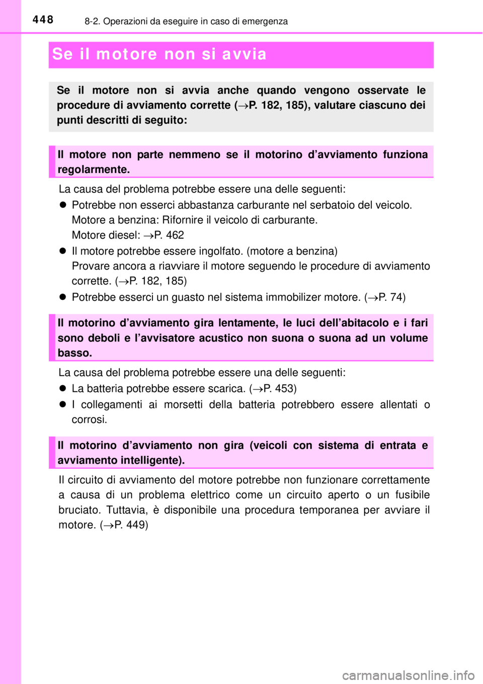 TOYOTA YARIS 2015  Manuale duso (in Italian) 4488-2. Operazioni da eseguire in caso di emergenza
Se il motore non si avvia
La causa del problema potrebbe essere una delle seguenti:
Potrebbe non esserci abbastanza carburante nel serbatoio del 