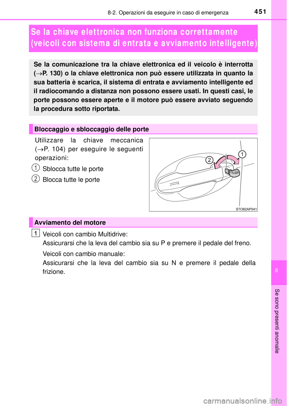 TOYOTA YARIS 2015  Manuale duso (in Italian) 4518-2. Operazioni da eseguire in caso di emergenza
8
Se sono presenti anomalie
Se la chiave elettronica non funziona correttamente 
(veicoli con sistema di entrata e avviamento intelligente)
Utilizza