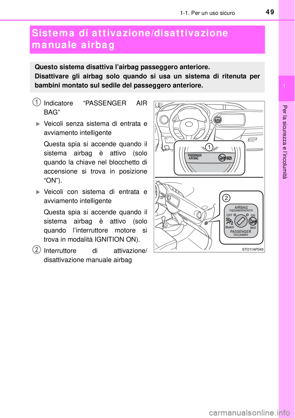 TOYOTA YARIS 2015  Manuale duso (in Italian) 491-1. Per un uso sicuro
1
Per la sicurezza e l’incolumità
Sistema di attivazione/disattivazione 
manuale airbag
Indicatore “PASSENGER AIR
BAG”
Veicoli senza sistema di entrata e
avviamento 