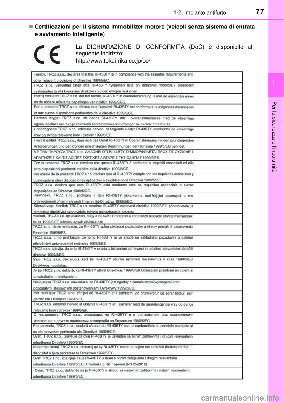 TOYOTA YARIS 2015  Manuale duso (in Italian) 771-2. Impianto antifurto
1
Per la sicurezza e l’incolumità
Certificazioni per il sistema immobilizer motore (veicoli senza sistema di entrata
e avviamento intelligente)
La DICHIARAZIONE DI CONF