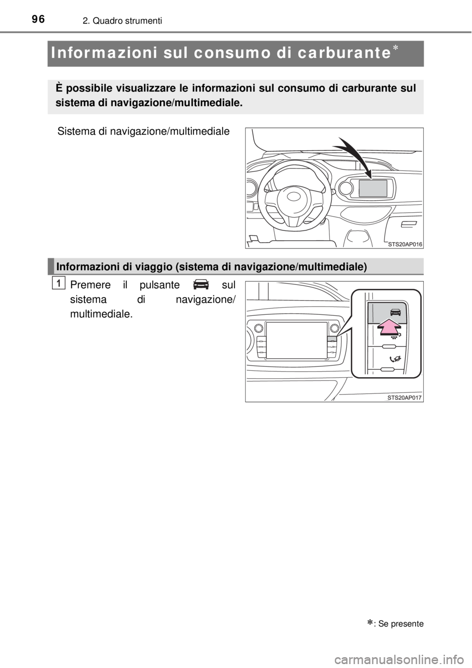 TOYOTA YARIS 2015  Manuale duso (in Italian) 962. Quadro strumenti
Informazioni sul consumo di carburante
Sistema di navigazione/multimediale
Premere il pulsante   sul
sistema di navigazione/
multimediale.
: Se presente
È possibile visual