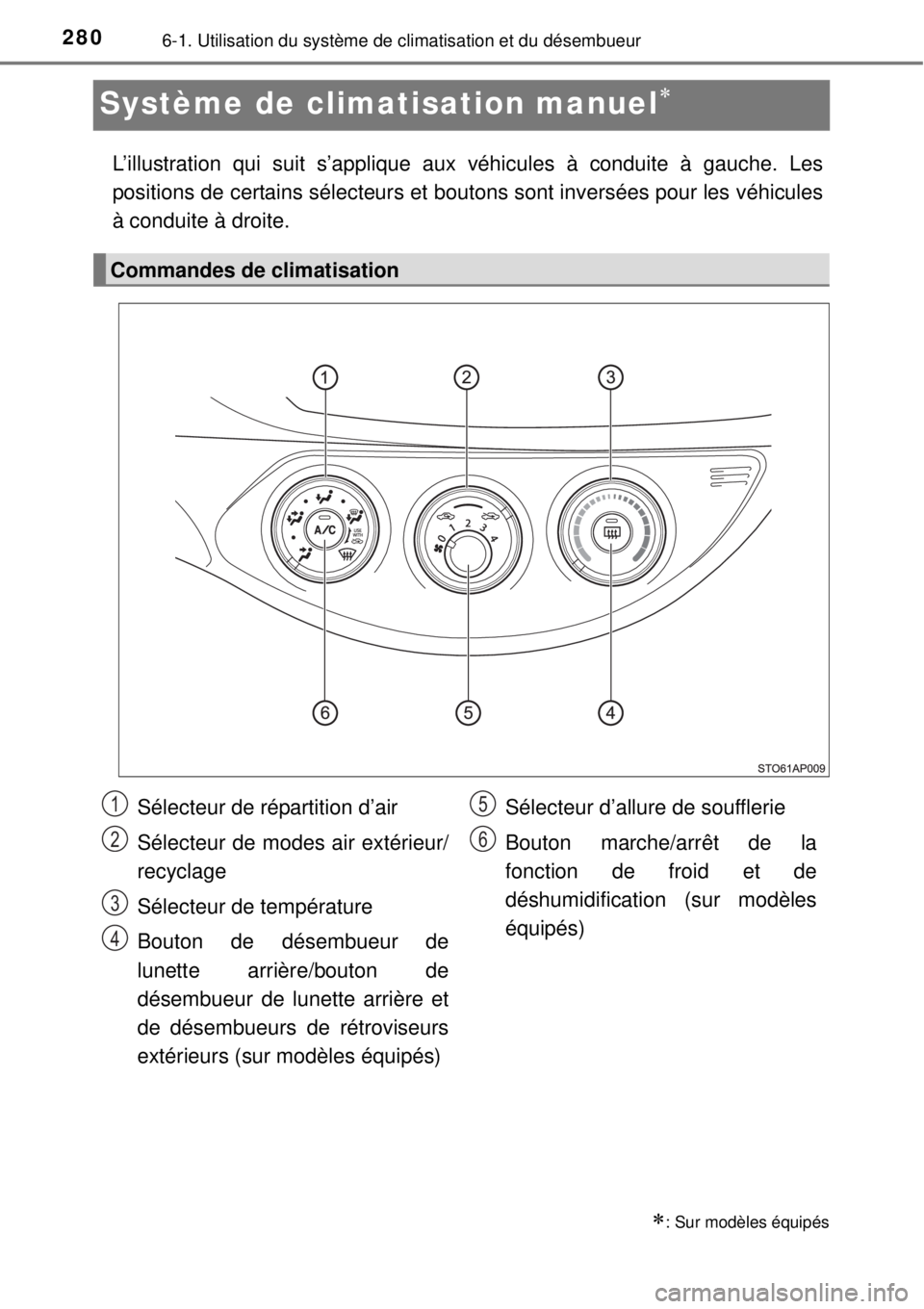 TOYOTA YARIS 2015  Notices Demploi (in French) 2806-1. Utilisation du système de climatisation et du désembueur
Système de climatisation manuel
L’illustration qui suit s’applique aux véhicules à conduite à gauche. Les
positions de cer