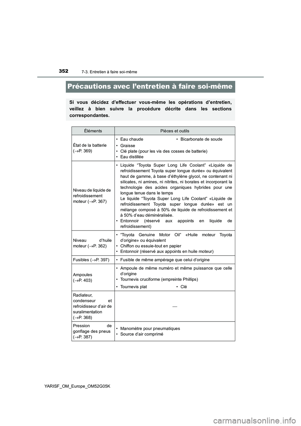 TOYOTA YARIS 2016  Notices Demploi (in French) 3527-3. Entretien à faire soi-même
YARISF_OM_Europe_OM52G05K
Précautions avec l’entretien à faire soi-même
Si vous décidez d’effectuer vous-même les opérations d’entretien, 
veillez à b
