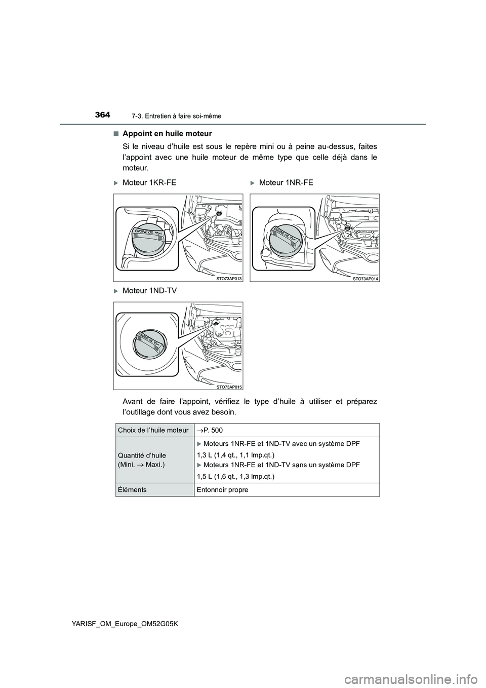 TOYOTA YARIS 2016  Notices Demploi (in French) 3647-3. Entretien à faire soi-même
YARISF_OM_Europe_OM52G05K 
■Appoint en huile moteur 
Si le niveau d’huile est sous le repère mini ou à peine au-dessus, faites 
l’appoint avec une huile mo