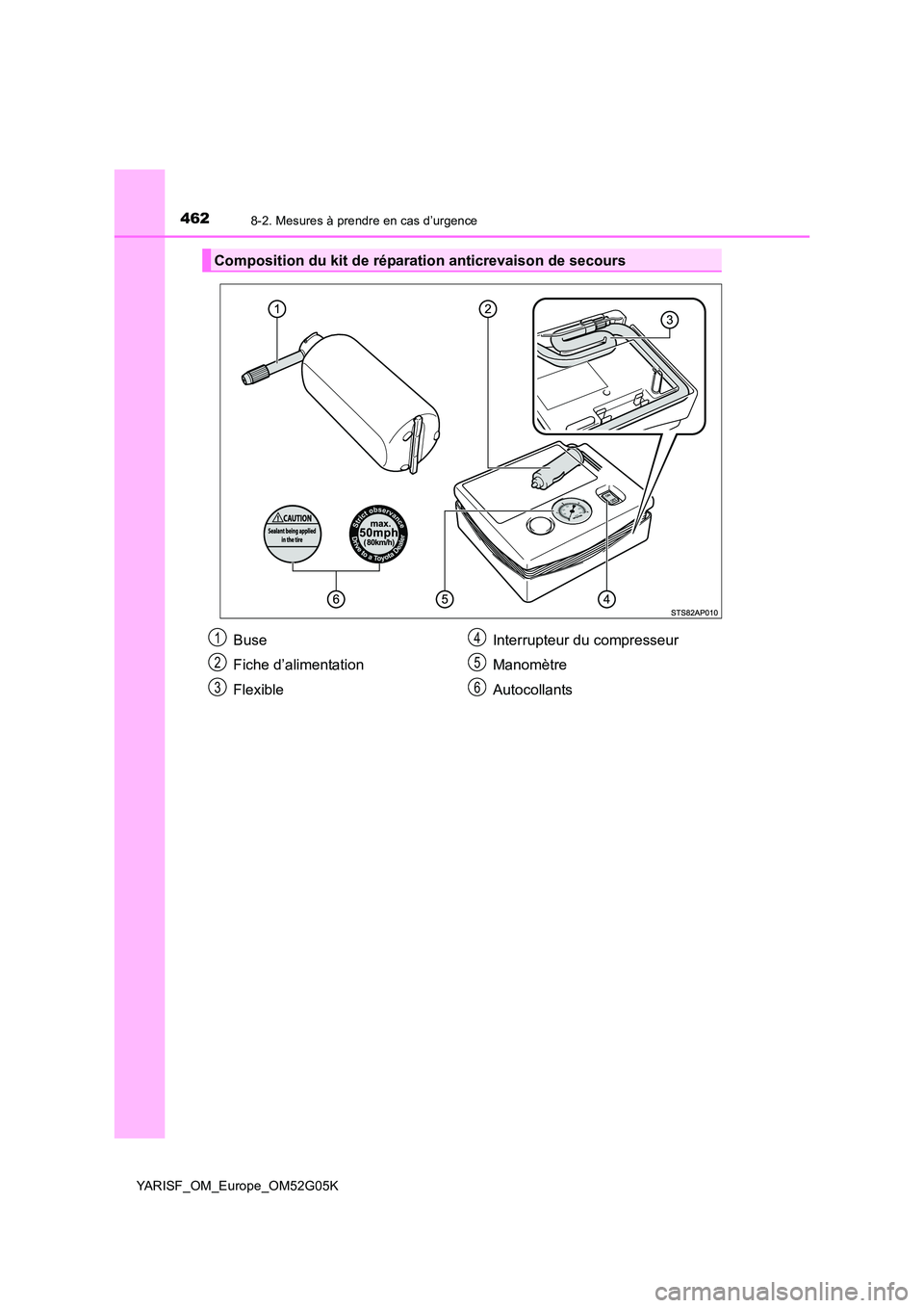TOYOTA YARIS 2016  Notices Demploi (in French) 4628-2. Mesures à prendre en cas d’urgence
YARISF_OM_Europe_OM52G05K
Composition du kit de réparation anticrevaison de secours
Buse 
Fiche d’alimentation
Flexible 
Interrupteur du compresseur 
M