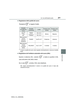 Page 277