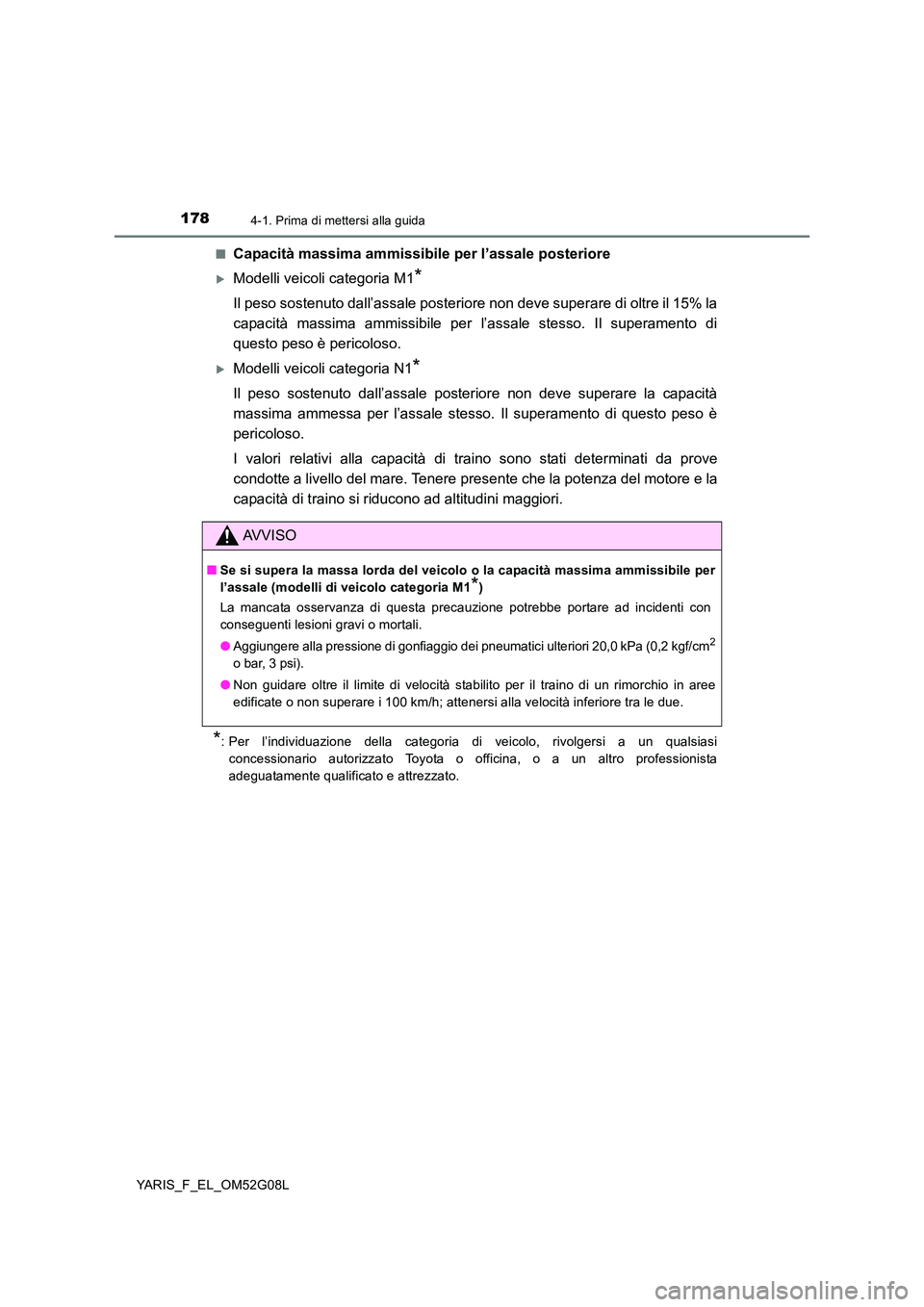 TOYOTA YARIS 2016 Manuale duso (in Italian) 1784-1. Prima di mettersi alla guida
YARIS_F_EL_OM52G08L
■Capacità massima ammissibile per l’assale posteriore
Modelli veicoli categoria M1*
Il peso sostenuto dall’assale posteriore non dev TOYOTA YARIS 2016 Manuale duso (in Italian) 1784-1. Prima di mettersi alla guida
YARIS_F_EL_OM52G08L
■Capacità massima ammissibile per l’assale posteriore
Modelli veicoli categoria M1*
Il peso sostenuto dall’assale posteriore non dev