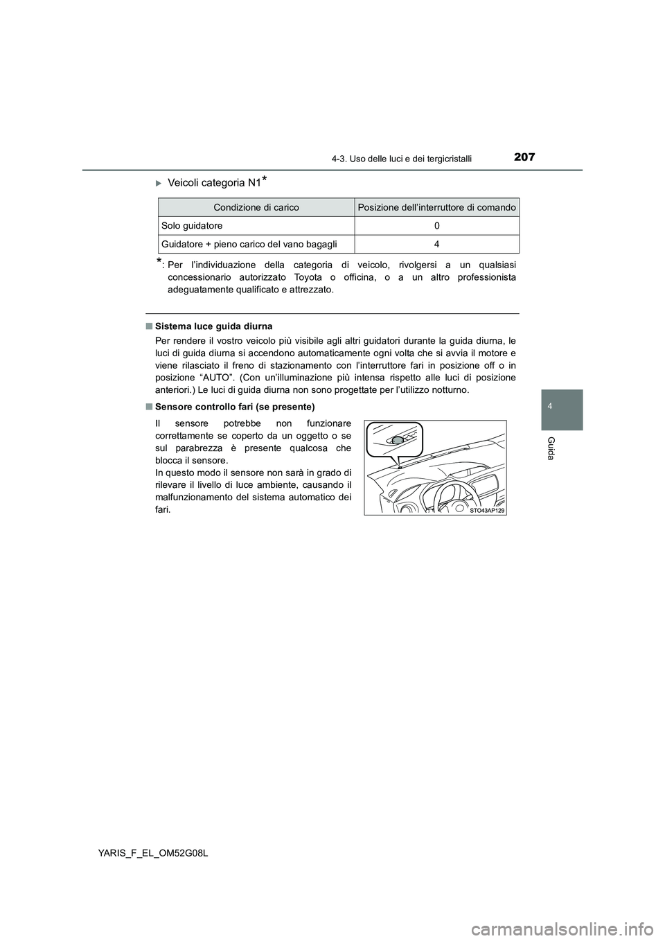 TOYOTA YARIS 2016 Manuale duso (in Italian) 2074-3. Uso delle luci e dei tergicristalli
4
Guida
YARIS_F_EL_OM52G08L
Veicoli categoria N1*
*: Per l’individuazione della categoria di veicolo, rivolgersi a un qualsiasi
concessionario autori TOYOTA YARIS 2016 Manuale duso (in Italian) 2074-3. Uso delle luci e dei tergicristalli
4
Guida
YARIS_F_EL_OM52G08L
Veicoli categoria N1*
*: Per l’individuazione della categoria di veicolo, rivolgersi a un qualsiasi
concessionario autori