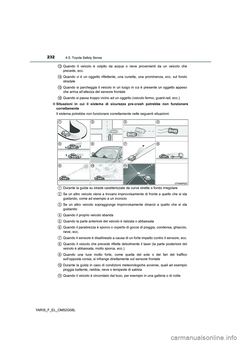 TOYOTA YARIS 2016 Manuale duso (in Italian) 2324-5. Toyota Safety Sense
YARIS_F_EL_OM52G08L
Quando il veicolo è colpito da acqua o neve provenienti da un veicolo che
precede, ecc.
Quando vi è un oggetto riflettente, una cunetta, una promin TOYOTA YARIS 2016 Manuale duso (in Italian) 2324-5. Toyota Safety Sense
YARIS_F_EL_OM52G08L
Quando il veicolo è colpito da acqua o neve provenienti da un veicolo che
precede, ecc.
Quando vi è un oggetto riflettente, una cunetta, una promin