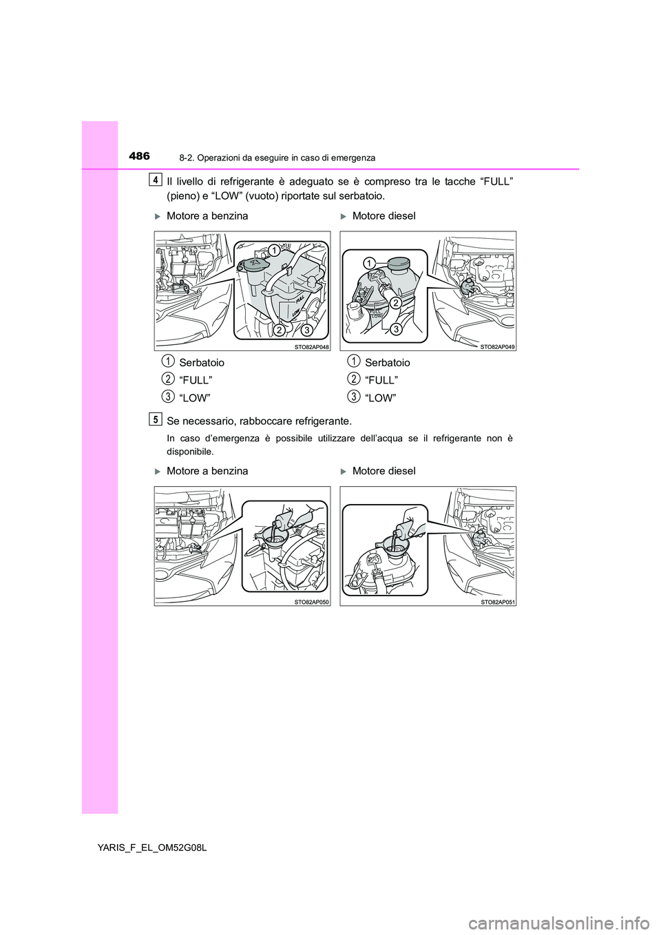 TOYOTA YARIS 2016  Manuale duso (in Italian) 4868-2. Operazioni da eseguire in caso di emergenza
YARIS_F_EL_OM52G08L
Il livello di refrigerante è adeguato se è compreso tra le tacche “FULL” 
(pieno) e “LOW” (vuoto) riportate sul serbat