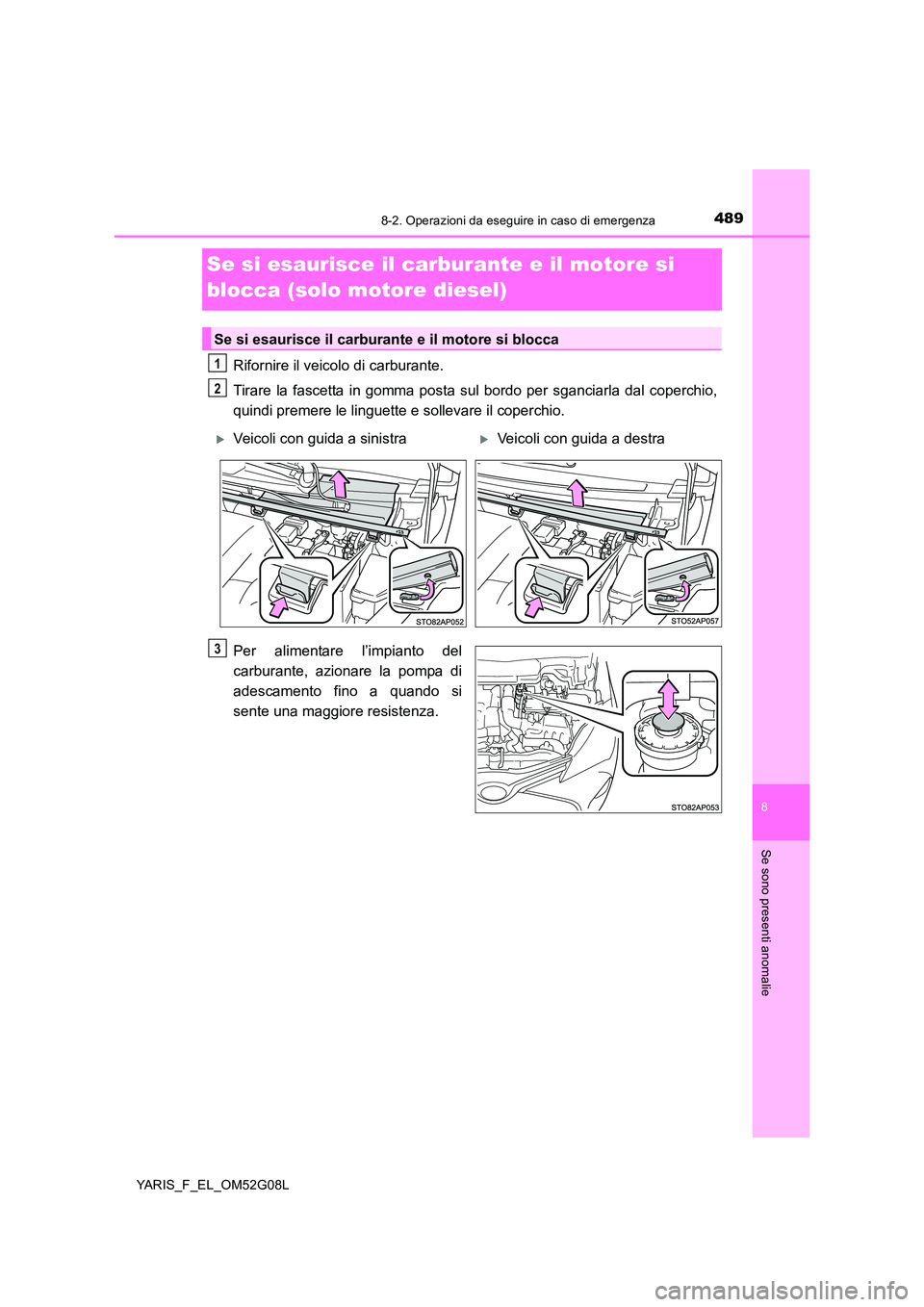 TOYOTA YARIS 2016  Manuale duso (in Italian) 4898-2. Operazioni da eseguire in caso di emergenza
8
Se sono presenti anomalie
YARIS_F_EL_OM52G08L
Se si esaurisce il carburante e il motore si  
blocca (solo motore diesel)
Rifornire il veicolo di c