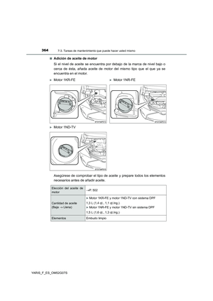 Page 364