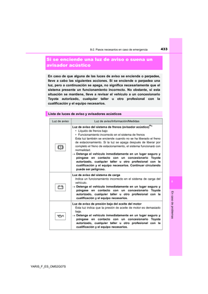 Page 433
