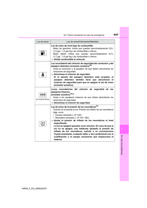 Page 437