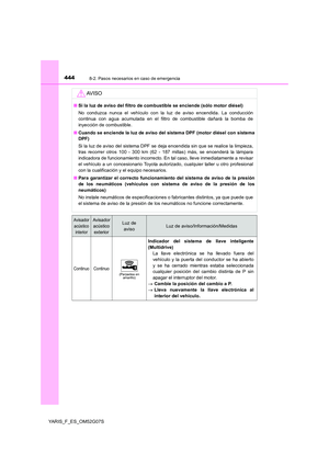 Page 444