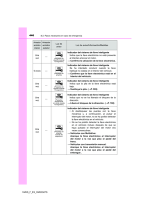 Page 446