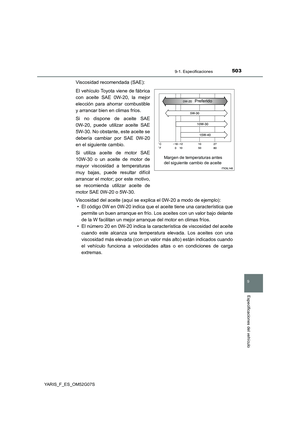 Page 503