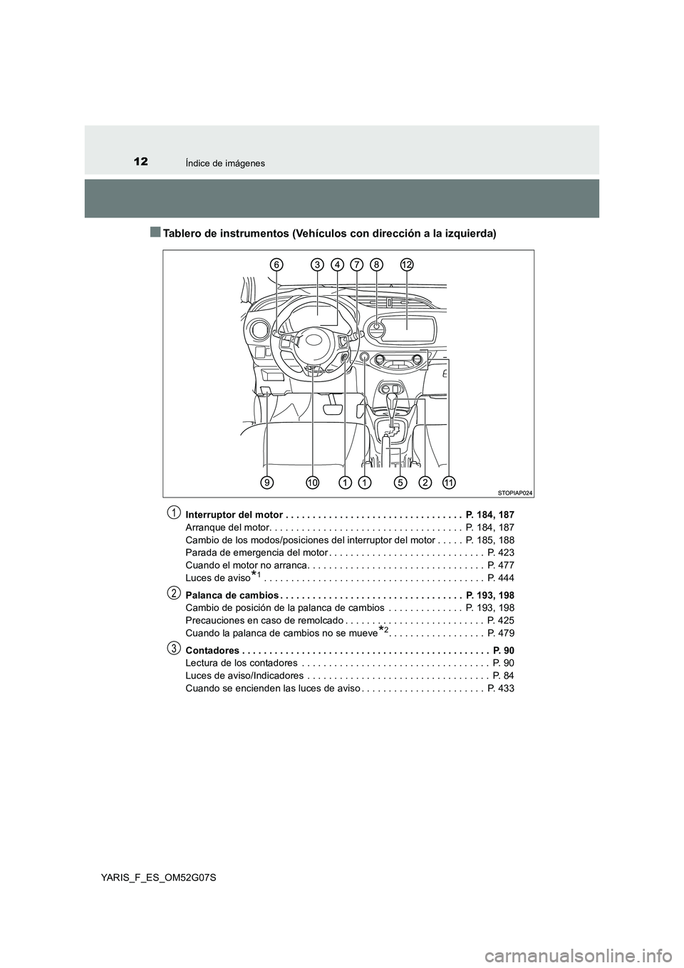TOYOTA YARIS 2016 Manuale de Empleo (in Spanish) 12Índice de imágenes
YARIS_F_ES_OM52G07S
■Tablero de instrumentos (Vehículos con dirección a la izquierda)
Interruptor del motor . . . . . . . . . . . . . . . . . . . . . . . . . . . . . . . . . TOYOTA YARIS 2016 Manuale de Empleo (in Spanish) 12Índice de imágenes
YARIS_F_ES_OM52G07S
■Tablero de instrumentos (Vehículos con dirección a la izquierda)
Interruptor del motor . . . . . . . . . . . . . . . . . . . . . . . . . . . . . . . . .