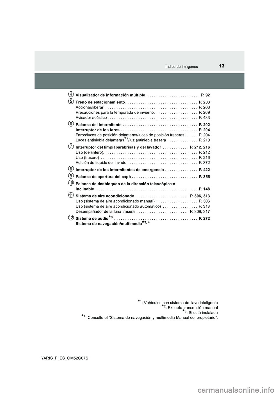 TOYOTA YARIS 2016 Manuale de Empleo (in Spanish) 13Índice de imágenes
YARIS_F_ES_OM52G07S
Visualizador de información múltiple. . . . . . . . . . . . . . . . . . . . . . . . . P. 92
Freno de estacionamiento . . . . . . . . . . . . . . . . . . TOYOTA YARIS 2016 Manuale de Empleo (in Spanish) 13Índice de imágenes
YARIS_F_ES_OM52G07S
Visualizador de información múltiple. . . . . . . . . . . . . . . . . . . . . . . . . P. 92
Freno de estacionamiento . . . . . . . . . . . . . . . . . .