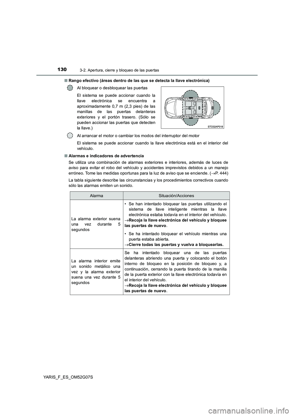 TOYOTA YARIS 2016 Manuale de Empleo (in Spanish) 1303-2. Apertura, cierre y bloqueo de las puertas
YARIS_F_ES_OM52G07S
■ Rango efectivo (áreas dentro de las que se detecta la llave electrónica)
Al arrancar el motor o cambiar los modos del inte TOYOTA YARIS 2016 Manuale de Empleo (in Spanish) 1303-2. Apertura, cierre y bloqueo de las puertas
YARIS_F_ES_OM52G07S
■ Rango efectivo (áreas dentro de las que se detecta la llave electrónica)
Al arrancar el motor o cambiar los modos del inte