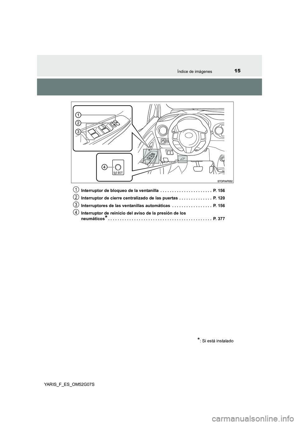 TOYOTA YARIS 2016  Manuale de Empleo (in Spanish) 15Índice de imágenes
YARIS_F_ES_OM52G07S 
Interruptor de bloqueo de la ventanilla  . . . . . . . . . . . . . . . . . . . . . .  P. 156 
Interruptor de cierre centralizado de las puertas  . . . . . .