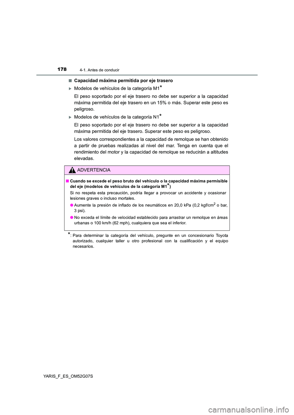 TOYOTA YARIS 2016 Manuale de Empleo (in Spanish) 1784-1. Antes de conducir
YARIS_F_ES_OM52G07S
■Capacidad máxima permitida por eje trasero
Modelos de vehículos de la categoría M1*
El peso soportado por el eje trasero no debe ser superior a TOYOTA YARIS 2016 Manuale de Empleo (in Spanish) 1784-1. Antes de conducir
YARIS_F_ES_OM52G07S
■Capacidad máxima permitida por eje trasero
Modelos de vehículos de la categoría M1*
El peso soportado por el eje trasero no debe ser superior a