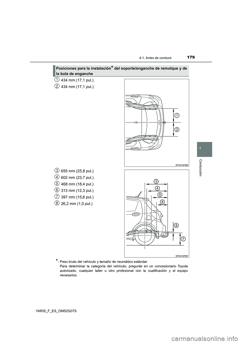 TOYOTA YARIS 2016  Manuale de Empleo (in Spanish) 1794-1. Antes de conducir
4
Conducción
YARIS_F_ES_OM52G07S
434 mm (17,1 pul.) 
434 mm (17,1 pul.) 
655 mm (25,8 pul.) 
602 mm (23,7 pul.) 
468 mm (18,4 pul.) 
313 mm (12,3 pul.)
397 mm (15,6 pul.) 
2