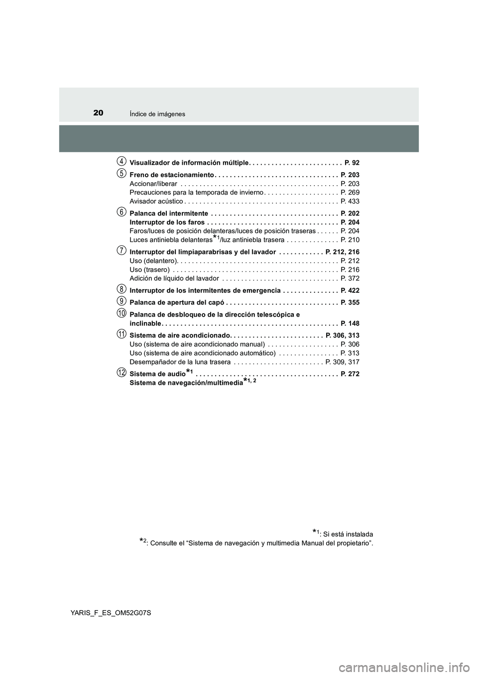 TOYOTA YARIS 2016 Manuale de Empleo (in Spanish) 20Índice de imágenes
YARIS_F_ES_OM52G07S
Visualizador de información múltiple. . . . . . . . . . . . . . . . . . . . . . . . . P. 92
Freno de estacionamiento . . . . . . . . . . . . . . . . . . TOYOTA YARIS 2016 Manuale de Empleo (in Spanish) 20Índice de imágenes
YARIS_F_ES_OM52G07S
Visualizador de información múltiple. . . . . . . . . . . . . . . . . . . . . . . . . P. 92
Freno de estacionamiento . . . . . . . . . . . . . . . . . .