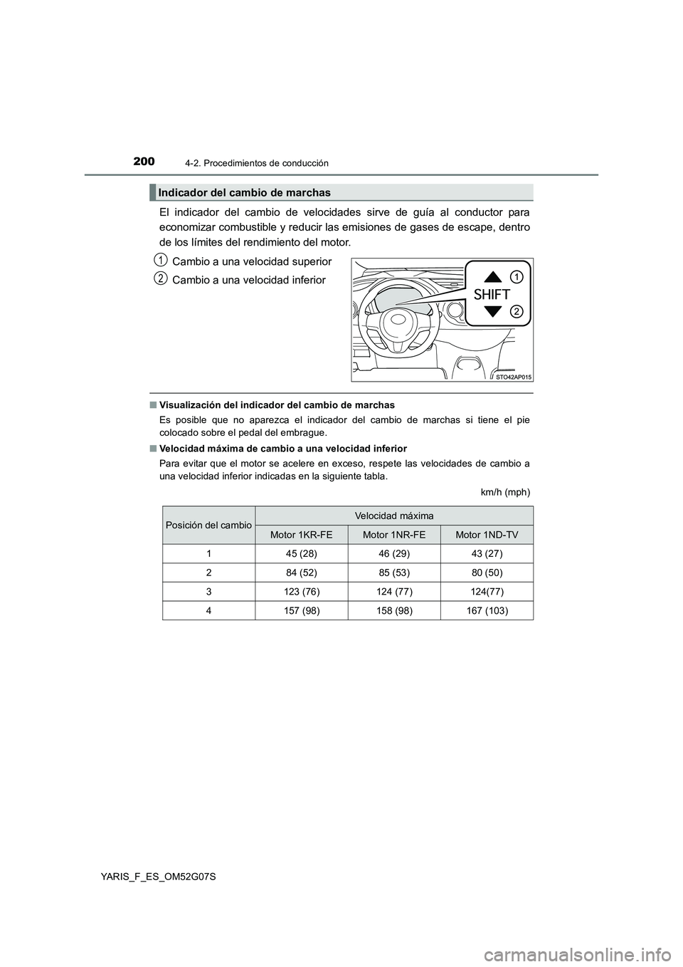 TOYOTA YARIS 2016  Manuale de Empleo (in Spanish) 2004-2. Procedimientos de conducción
YARIS_F_ES_OM52G07S
El indicador del cambio de velocidades sirve de guía al conductor para 
economizar combustible y reducir las emisiones de gases de escape, de